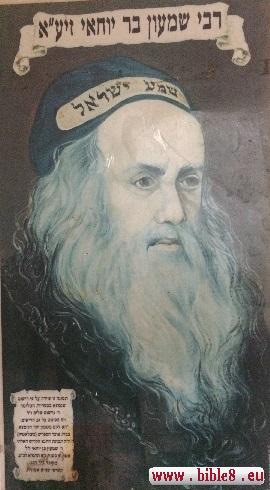 Rare image showing the text of the Shema Israel prayer displayed unrolled and not in the Tefillin boxes. 
Prayer with Tefillin. Interpretation of Deut 6. Comments on Deuteronomy 6